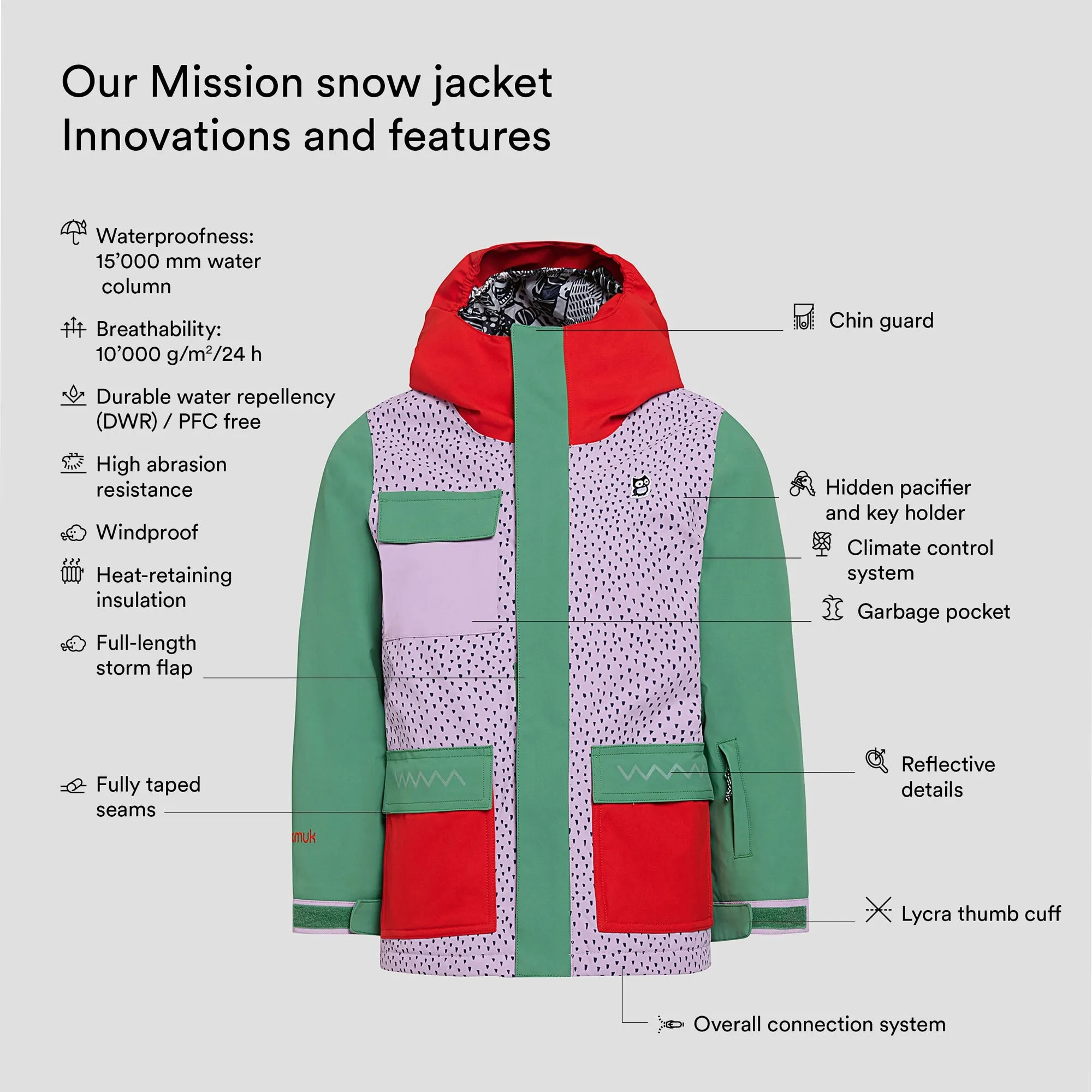 Mission snow jacket Upcycled